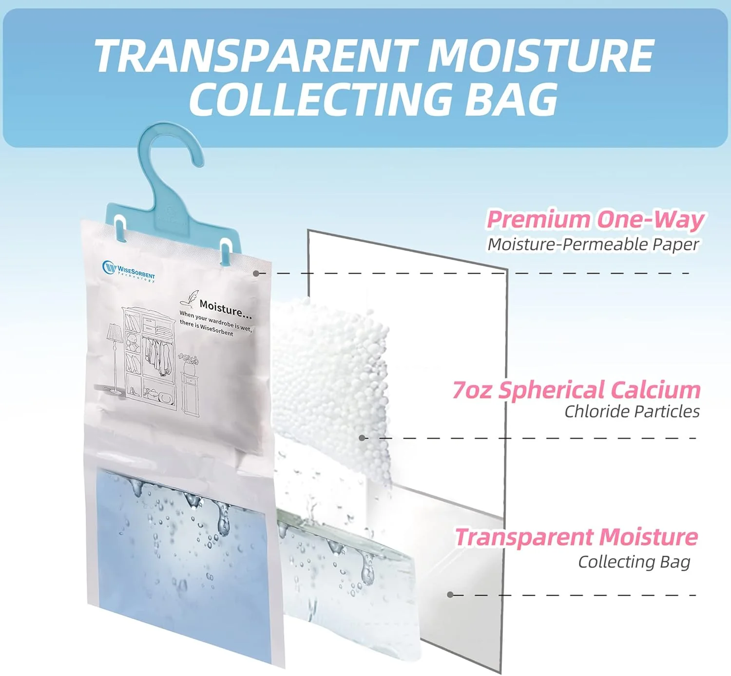 200g Portable Dehumidifiers for Closet and Enclosed Space - Image 6