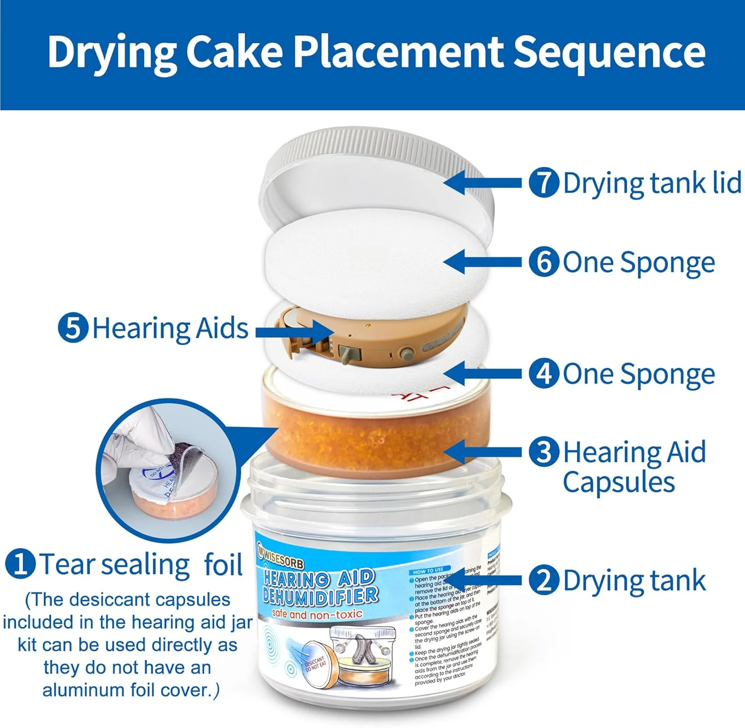 30g Clear Silica Gel Desiccant Capsules–Moisture Absorber for Cochlear Implants & Hearing Aids - Image 9